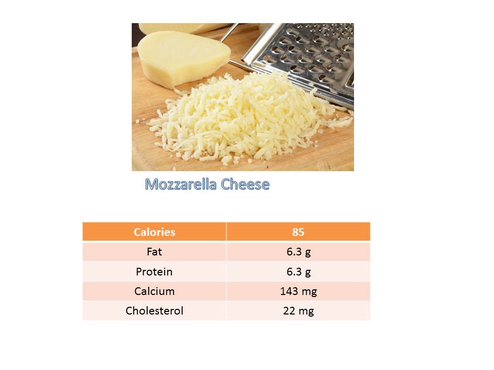 cheese_chart_Mozzarella_image