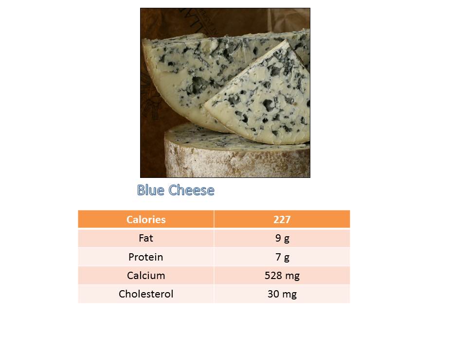 cheese_chart_blue_image