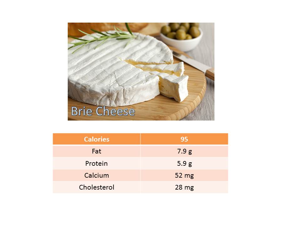 cheese_chart_brie_image