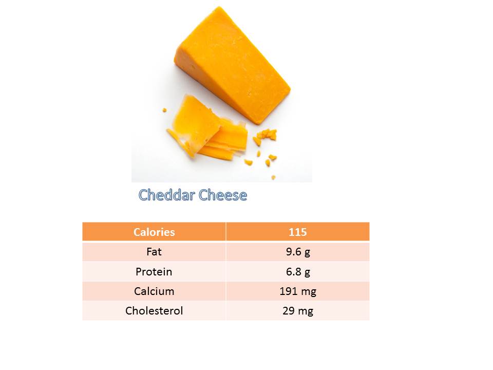 cheese_chart_cheddar_image