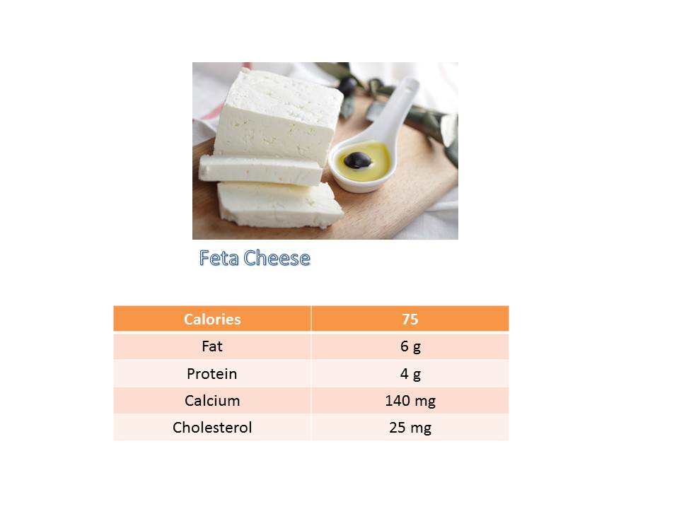 cheese_chart_feta_image