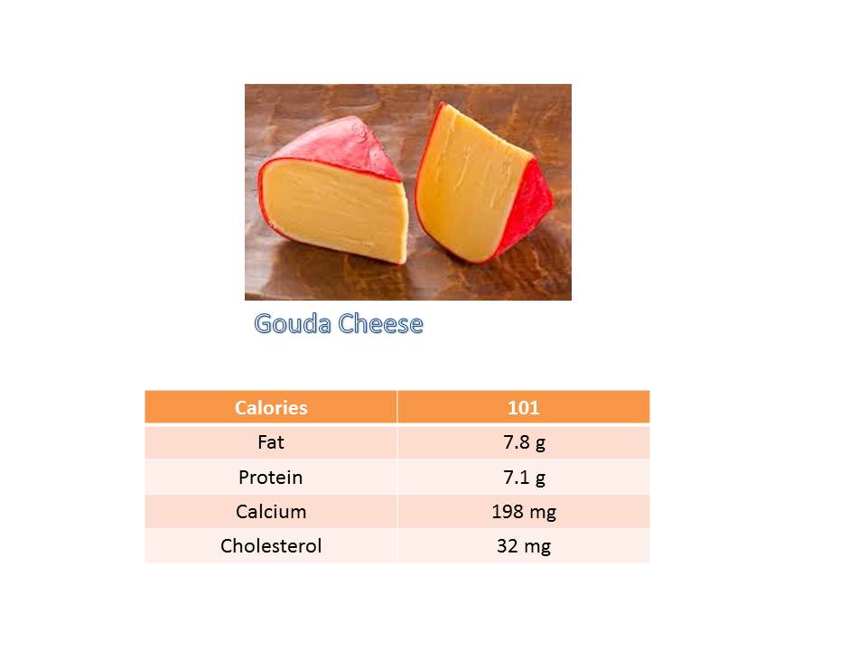 cheese_chart_gouda_image